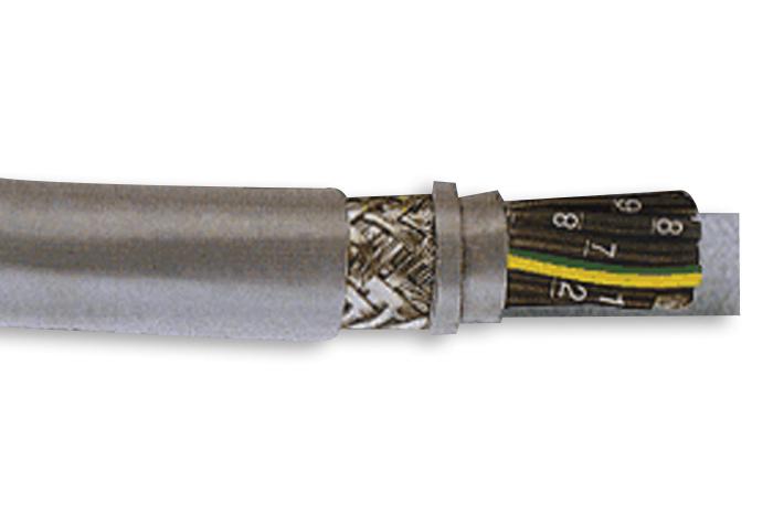 PPCY12C0.50 CABLE, CY, 12 CORE, 0.5MM, PER M PRO POWER