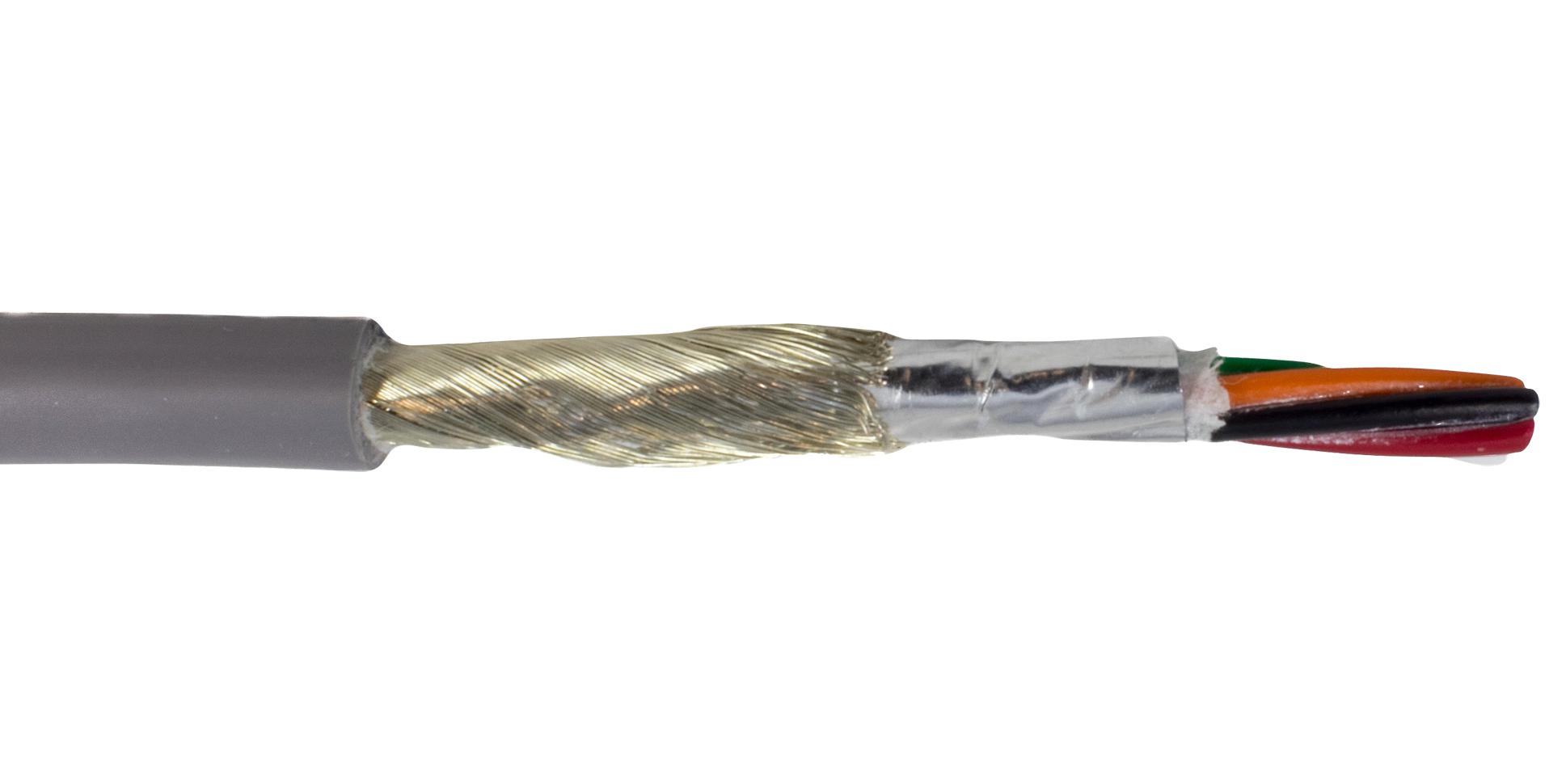 86205CY SL001 SHLD FLEX CABLE, 5COND, 24AWG, 305M ALPHA WIRE