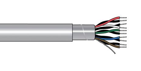 2219/19C SL001 SHLD MULTIPAIR, 19 PAIR, 22AWG, 305M ALPHA WIRE