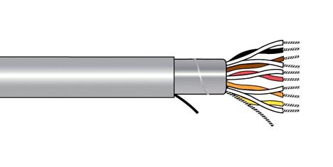 5942 SL005 SHLD MULTIPAIR, 6 PAIR, 28AWG, 30M ALPHA WIRE