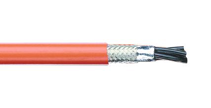 SF61114CY OR001 SHLD CABLE, 4COND, 2.09MM2, 305M ALPHA WIRE