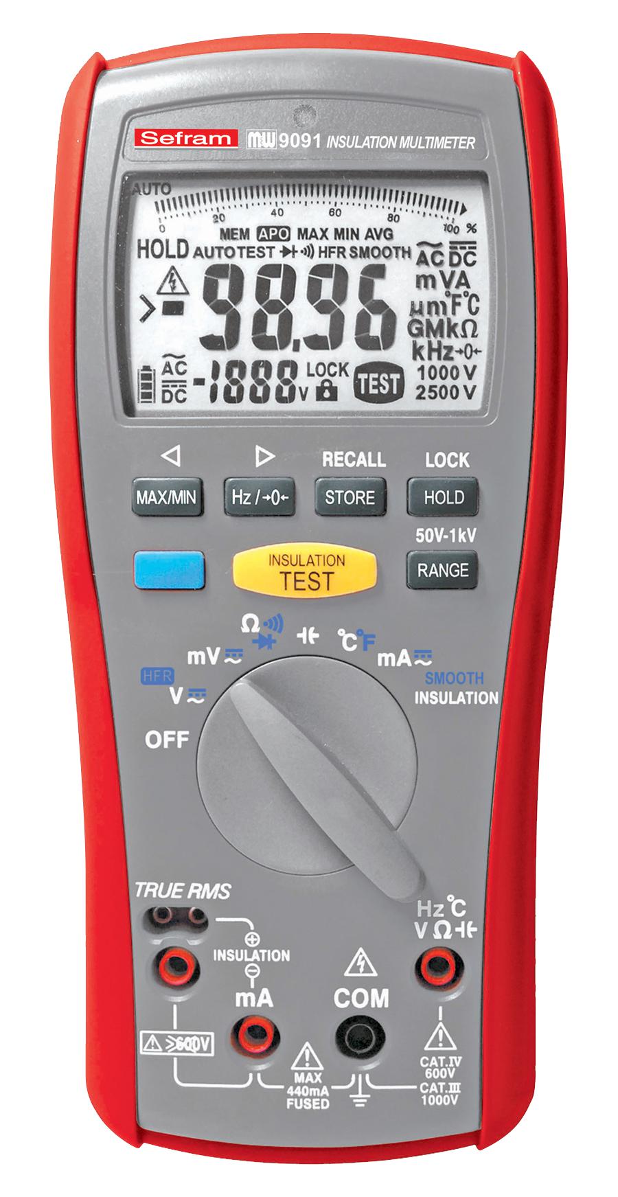 MW9091 INSULATION METER, 50V TO 1KV, 22GOHM SEFRAM