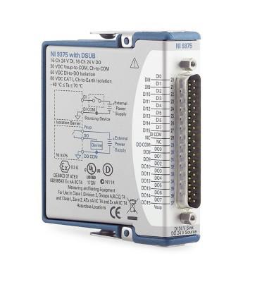 781030-02 DIGITAL MODULE, COMPACTDAQ/RIO SYSTEM NI