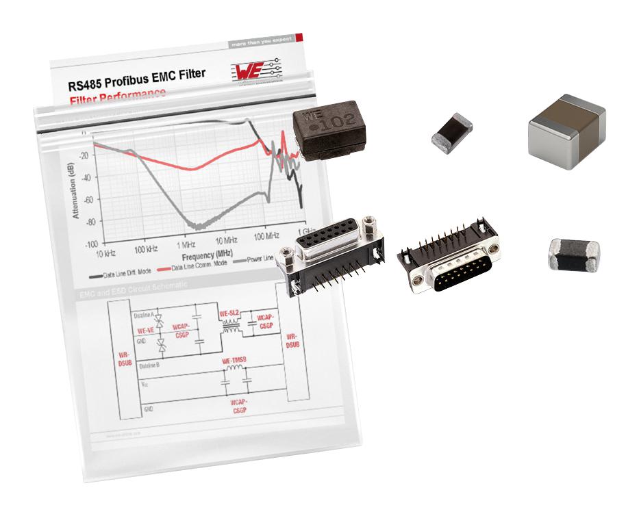 829485 FILTER BAG, RS-485 PROFIBUS, EMC WURTH ELEKTRONIK