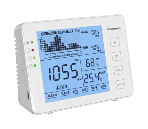AM60 ROTO AIR QUALITY, 0 TO 5000PPM, 50DEG C DIGITRON