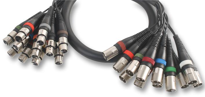 PLS00103 XLR LOOM, 12WAY, PLUG TO SKT, 10M PULSE