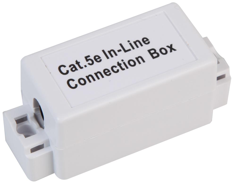 PSG2900 CONNECTION BOX CAT 5E WHITE PRO SIGNAL
