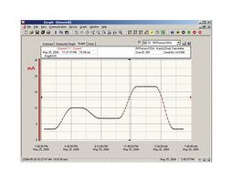 Om-CP-IFC202 Data Recorder SOFTSWARE, USB, Windows 7 Omega