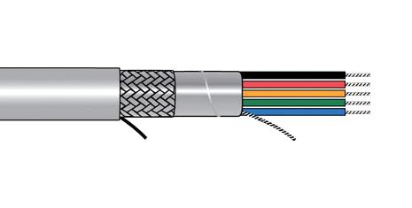 5539/15 SL005 SHLD FLEX CABLE, 15COND, 16AWG, 30M ALPHA WIRE