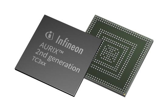TC367DP64F300SAAKXUMA1 MCU, 32BIT, 300MHZ, LFBGA-292 INFINEON