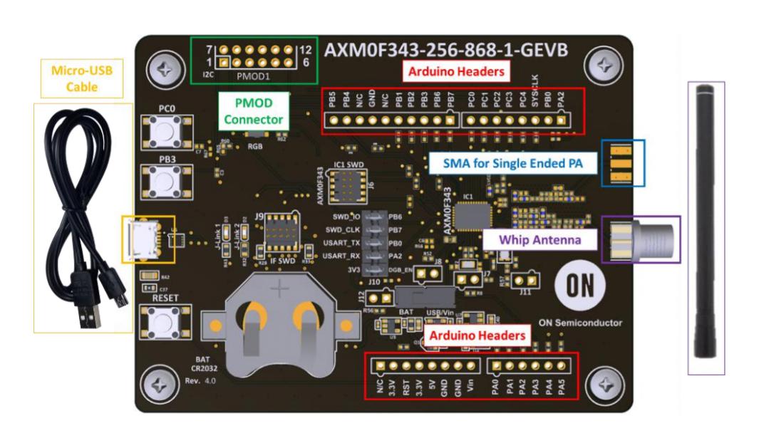 AXM0F343-256-915-1-GEVK EVAL KIT, 915MHZ, RF MICROCONTROLLER ONSEMI