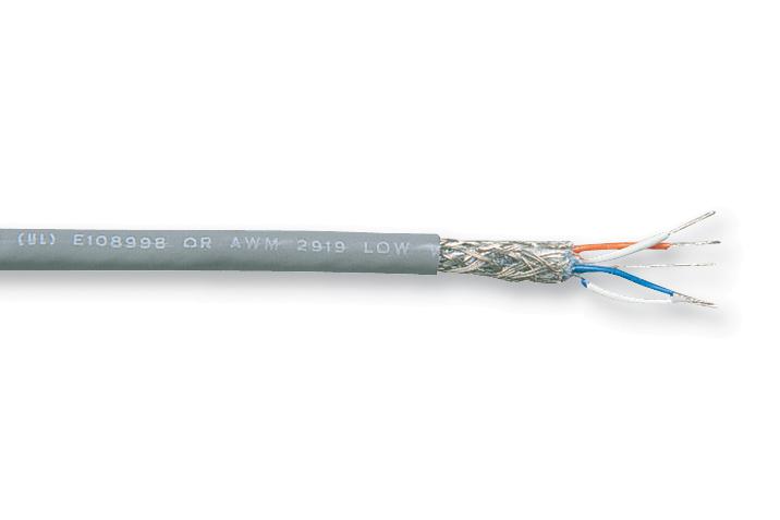 9829 SHLD CABLE, 2PAIR, 24AWG, GREY, PER M BELDEN